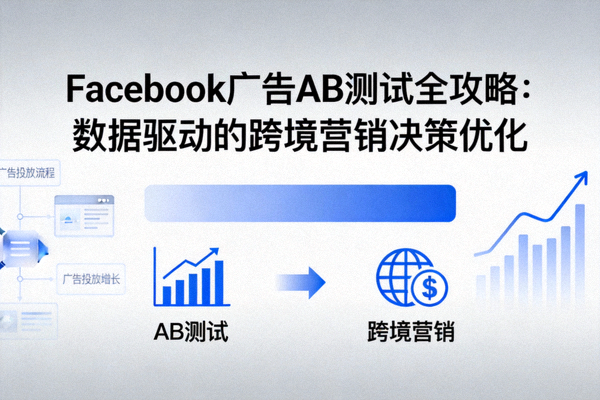 Facebook广告AB测试全攻略：数据驱动的跨境营销决策优化封面图