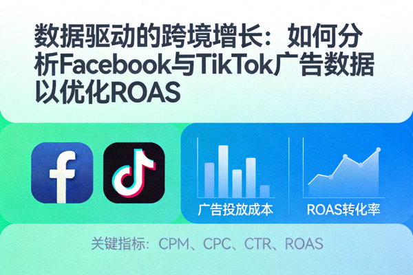 数据驱动的跨境增长概念图：展示Facebook Ads Manager与TikTok Ads Manager数据面板、增长曲线与关键指标可视化图表